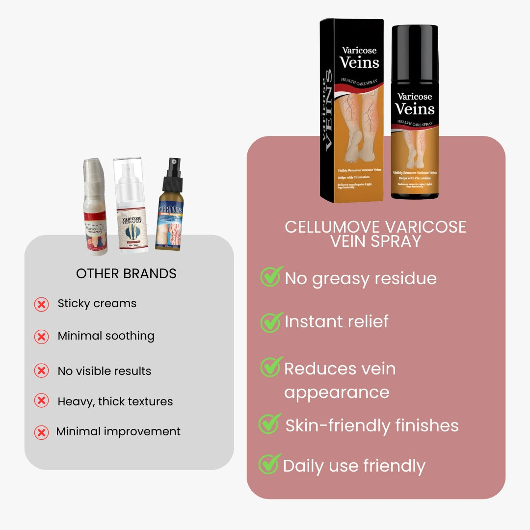 Varicose Vein Spray Leg Pain Gone, Confidence On Cellumove