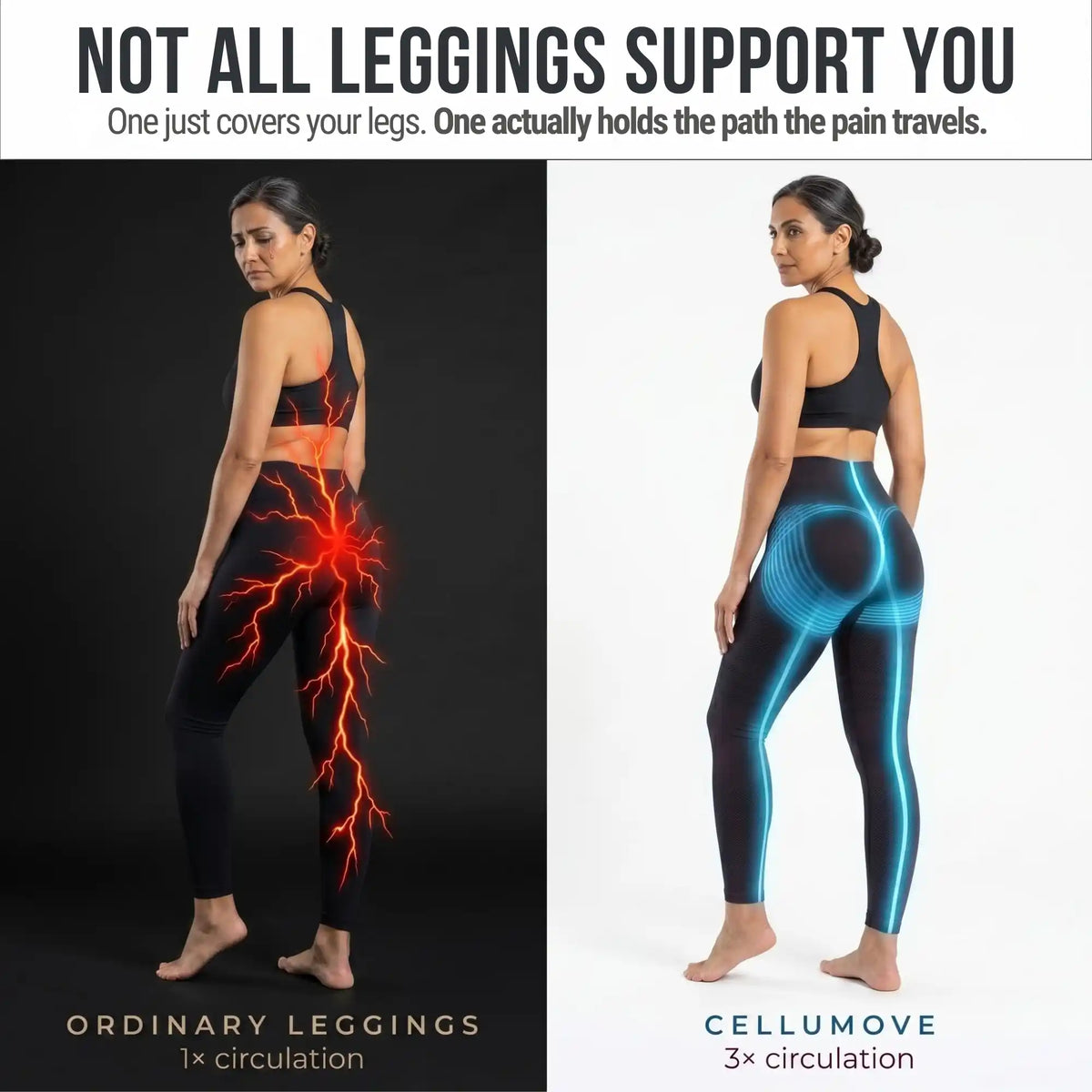 Cellumove 3D Legging: Comfort and Warmth on Sciatica Days