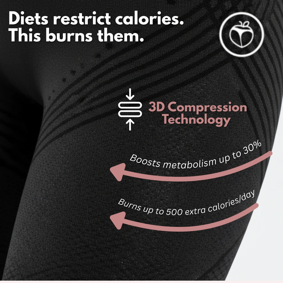 The calorie-burning legging for women who hate the gym — burn 500+ extra calories daily without exercise Cellumove