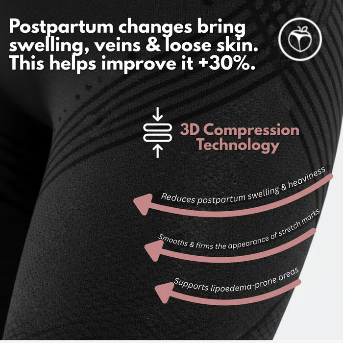 Cellumove 3D Legging – Post partum Edema Cellumove