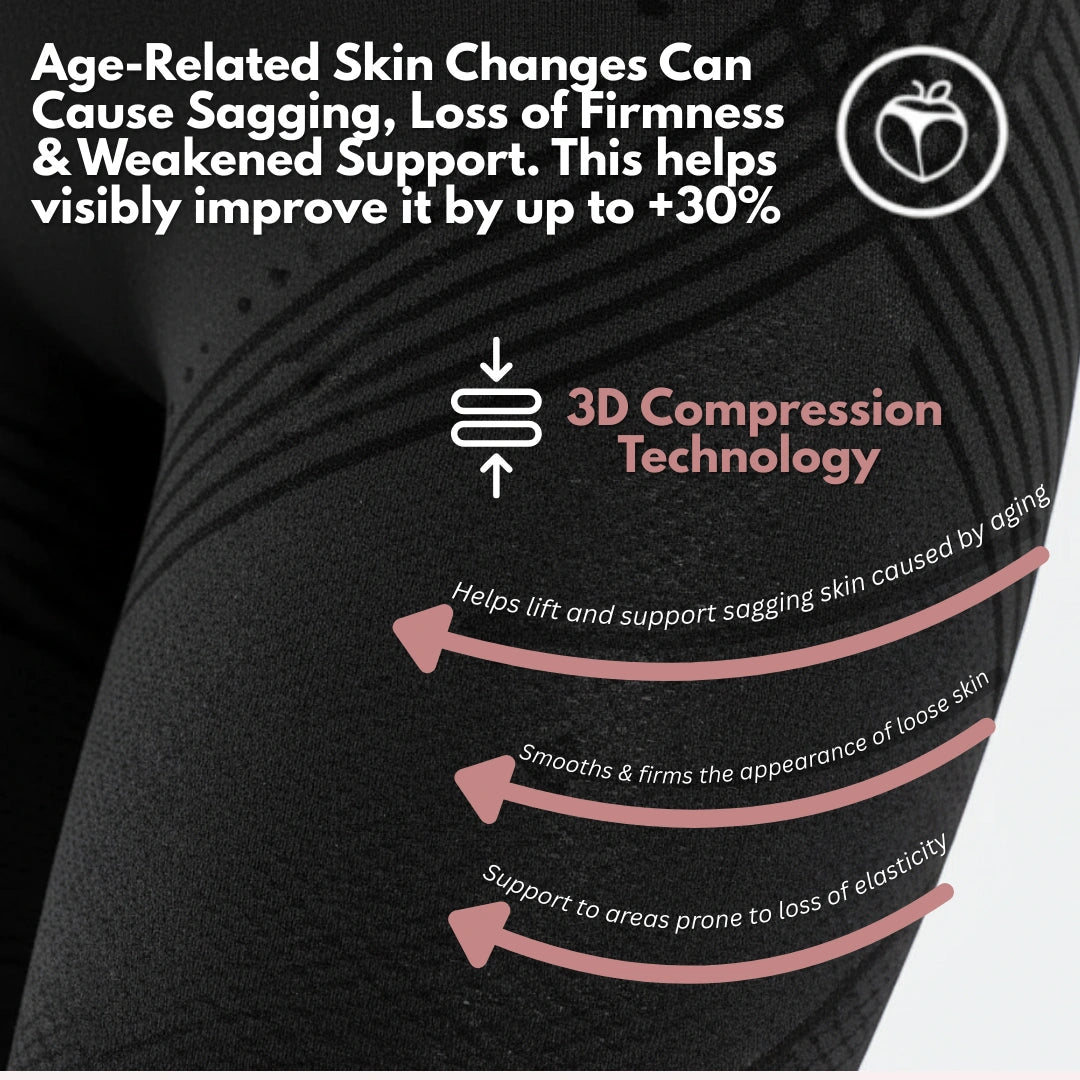 Firmer, smoother legs in 14 days — for women tired of saggy skin holding them back Cellumove