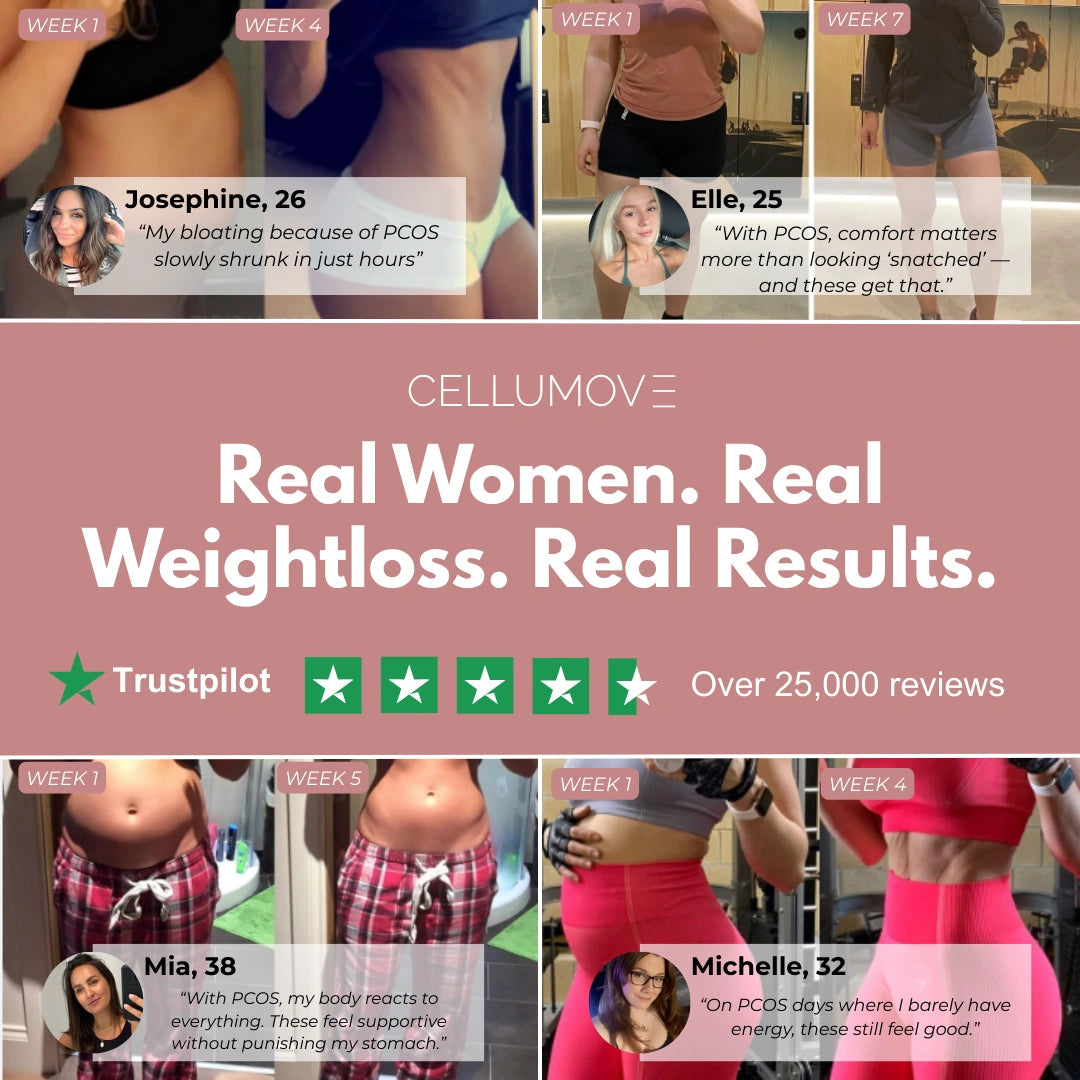 The Anti-Bloat Legging for PCOS Women Who've Tried Everything — Visible Relief in 14 Days Cellumove