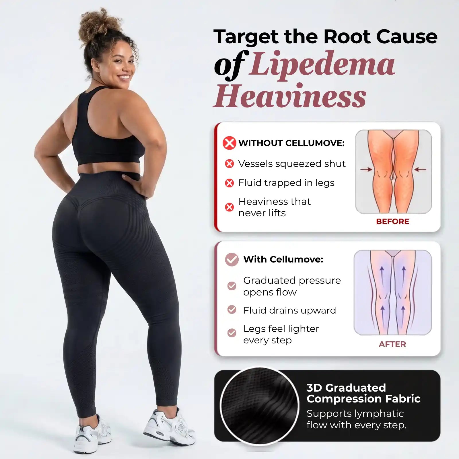 Cellumove 3D legging - say goodbye to lipedema pain and swelling naturally
