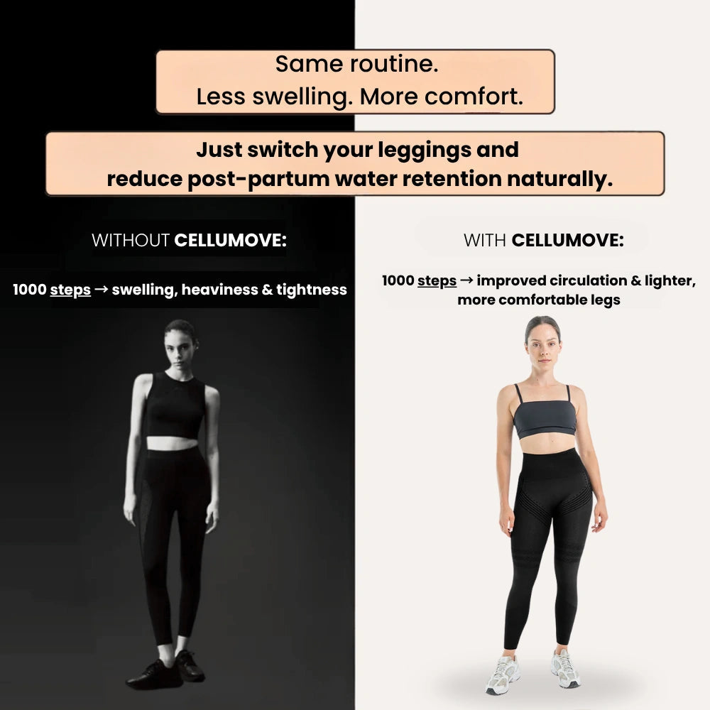 Cellumove 3D Legging – Designed to reduce post-partum swelling and restore comfort naturally. Cellumove