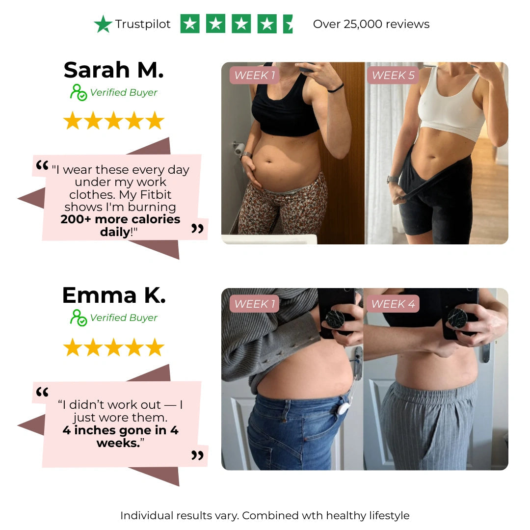 Lose 15 lbs in 2 weeks without changing your routine — Without Extra Effort Cellumove