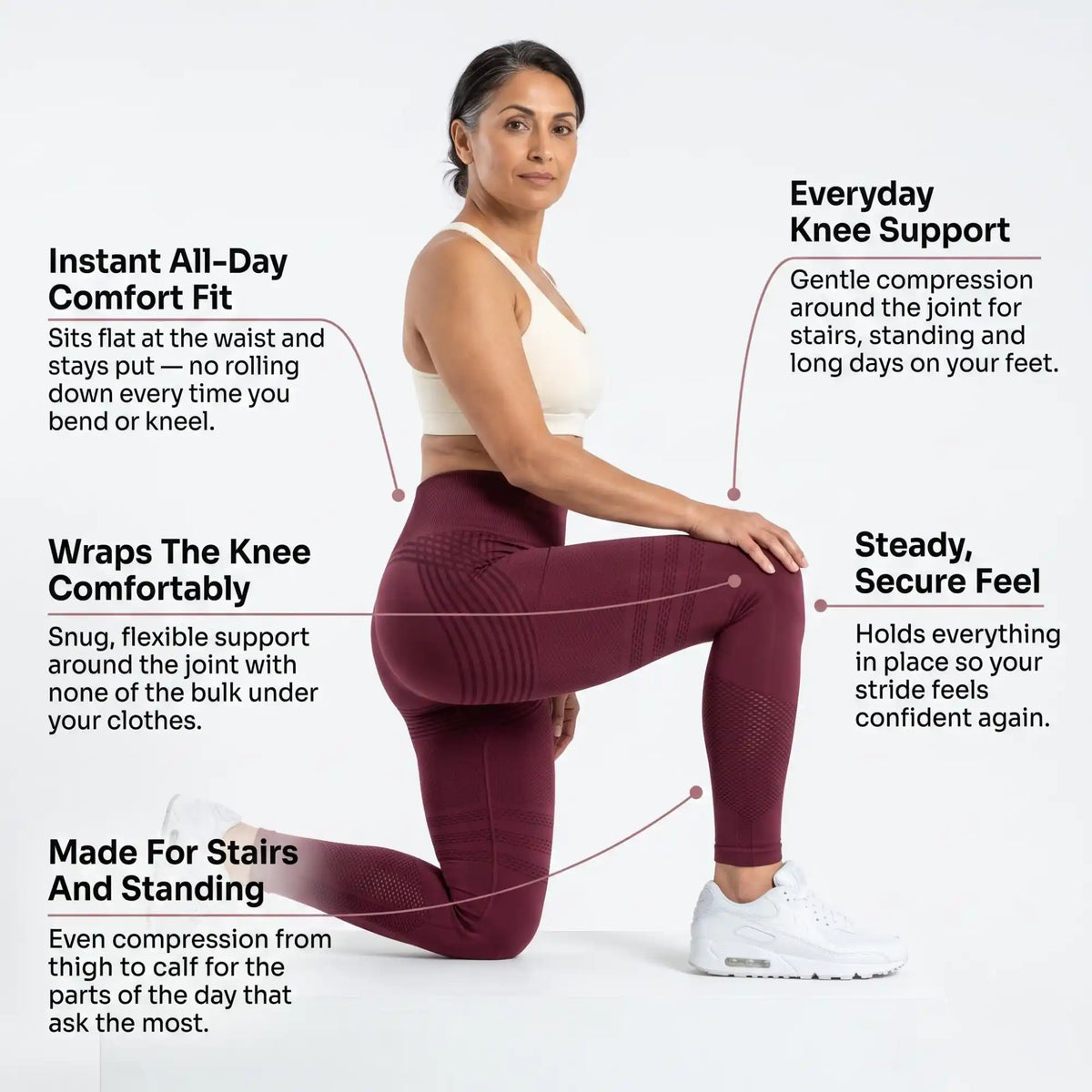 Cellumove 3D Legging: Wraps the Knees, Steady All Day