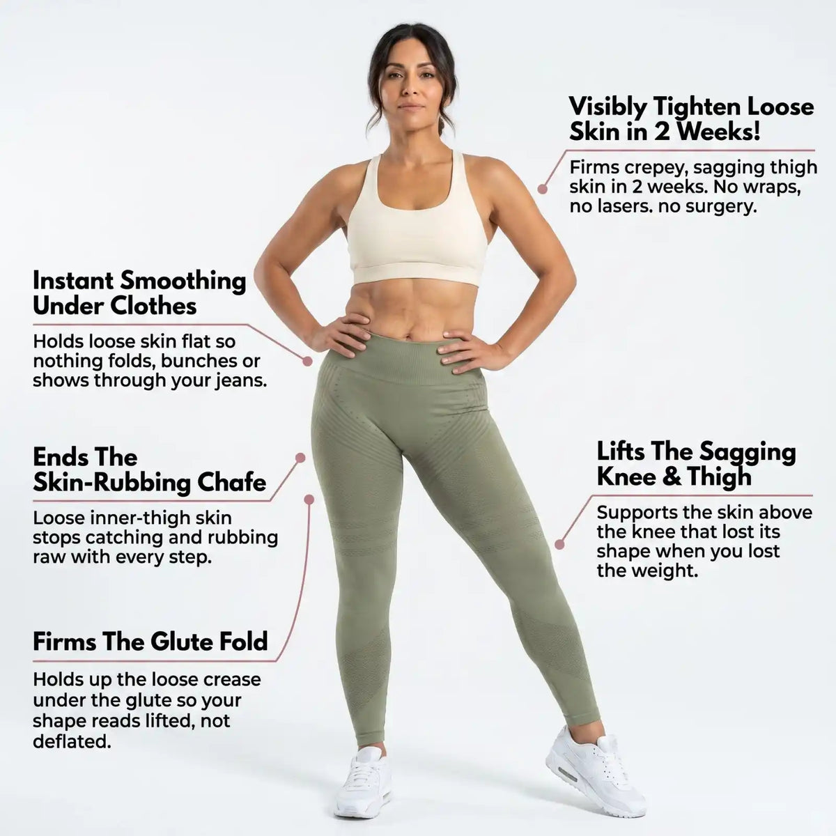 Cellumove 3D Legging: Holds Loose Skin Smooth, Lifted and Supported