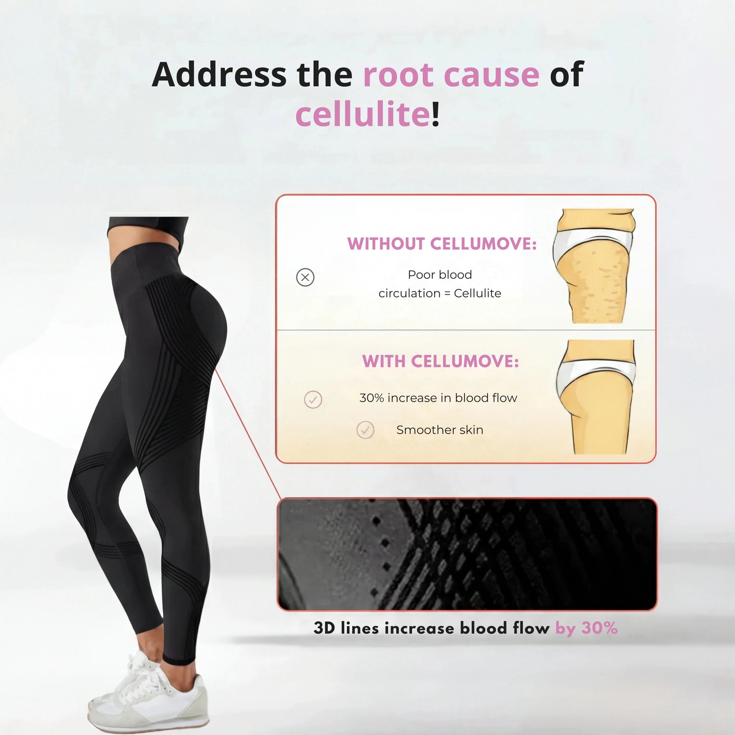 Cellumove 3D Leggings – Redefine Your Silhouette Effortlessly