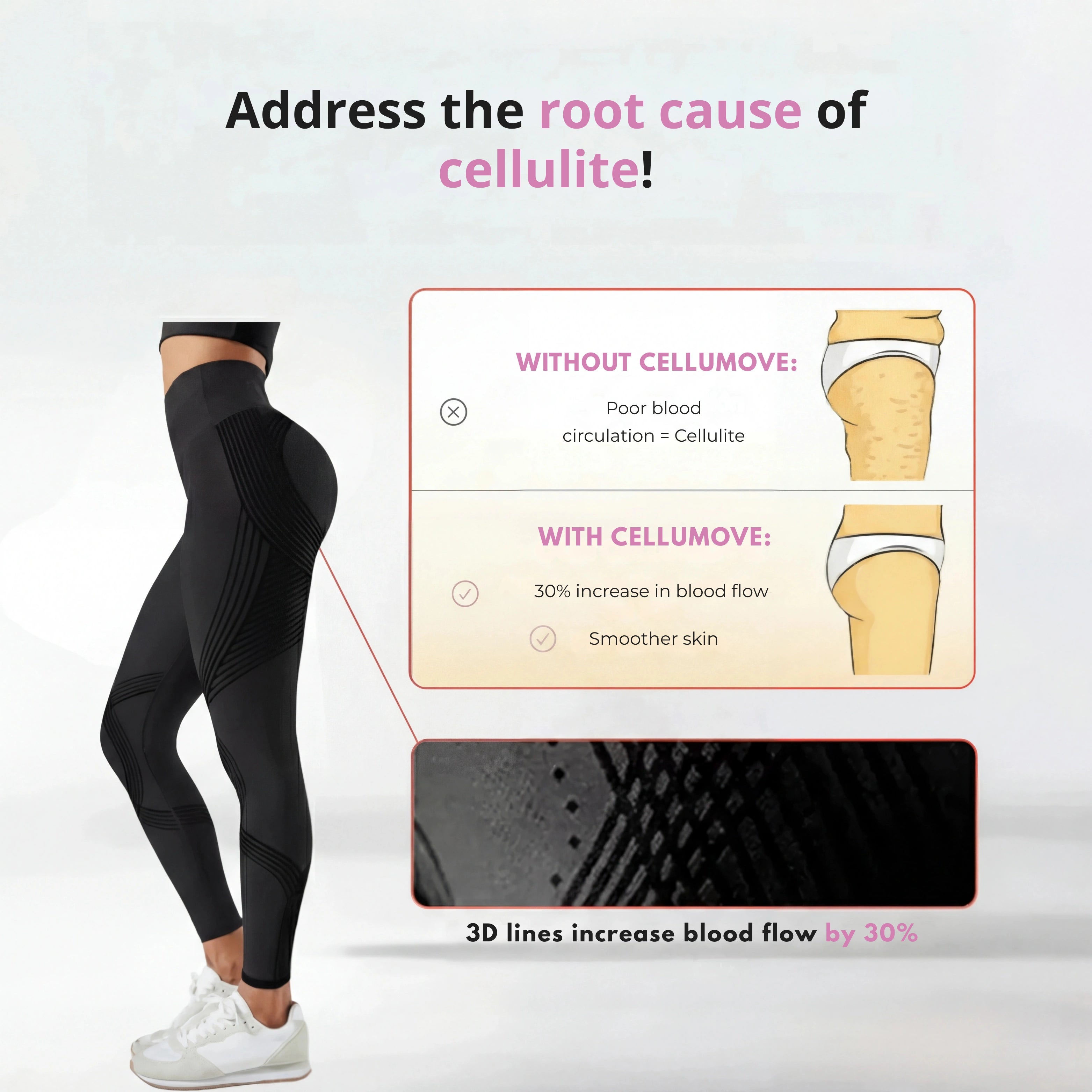 Cellumove 3D Leggings – Redefine Your Silhouette Effortlessly Cellumove