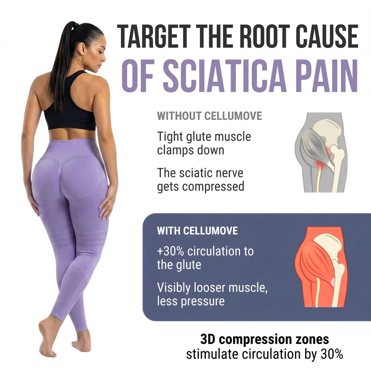 Cellumove 3D Legging: Comfort and Warmth on Sciatica Days