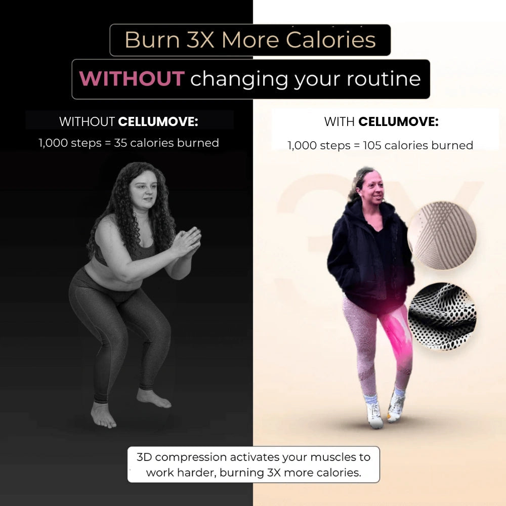 CELLUMOVE™ || 3D Metabolic Booster Leggings Cellumove