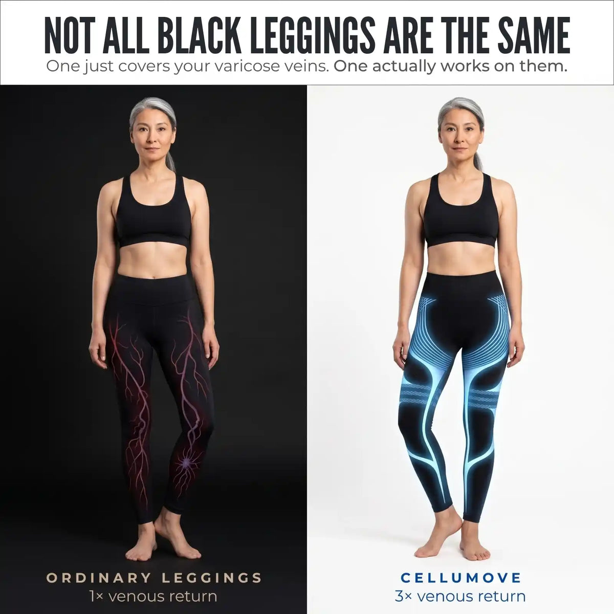 Cellumove 3D Coverage Legging: Varicose Veins Covered, All-Day Comfort