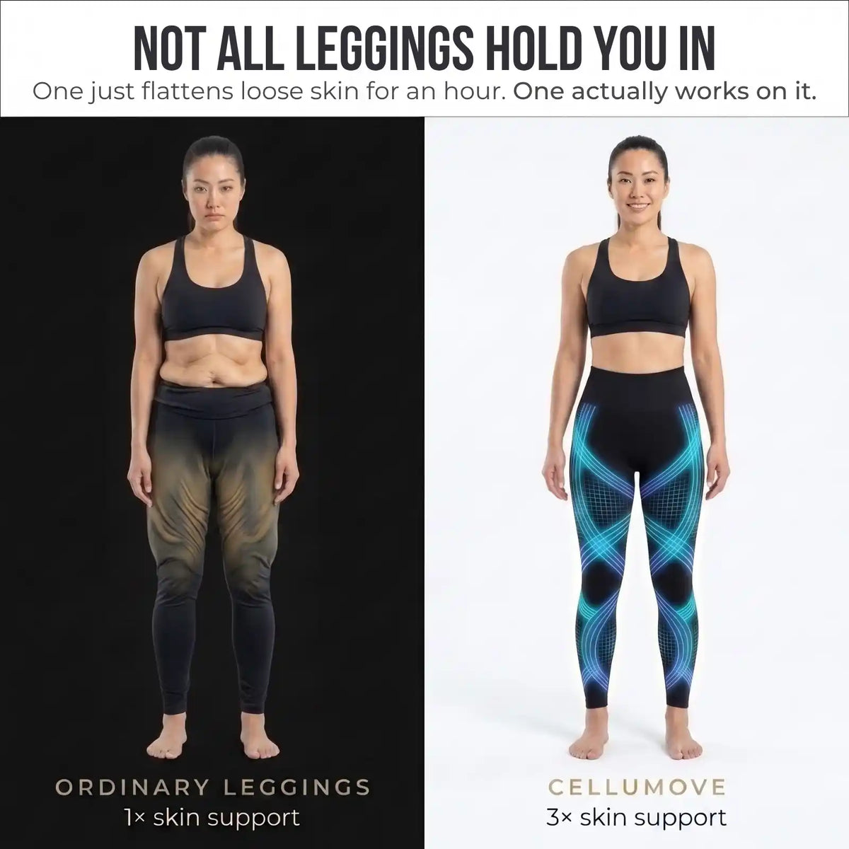 Cellumove 3D Legging: Holds Loose Skin Smooth, Lifted and Supported