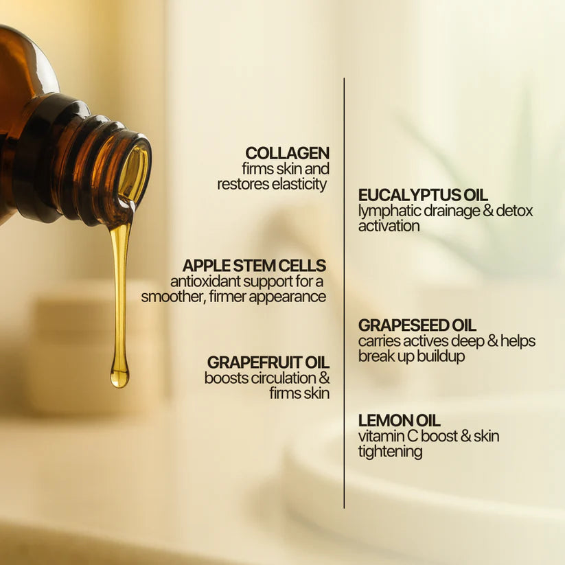 Anti-Cellulite Massage Oil 150ml - Cellumove™ Cellumove