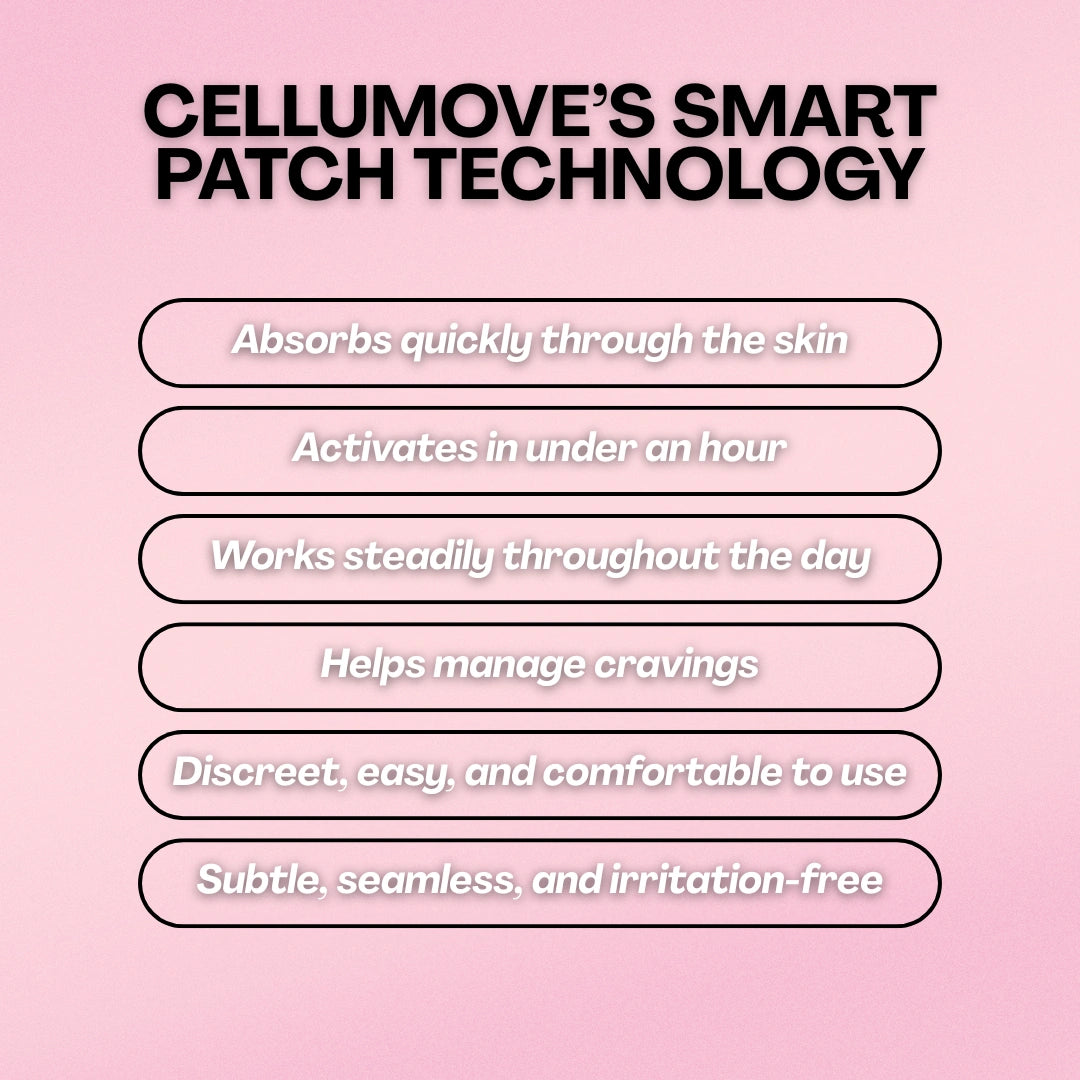 Cellumove Patch - Redefine your body effortlessly