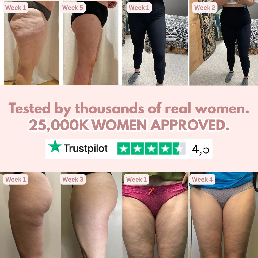 Cellumove 3D Anti-Cellulite Leggings - Redefine your silhouette effortlessly Cellumove