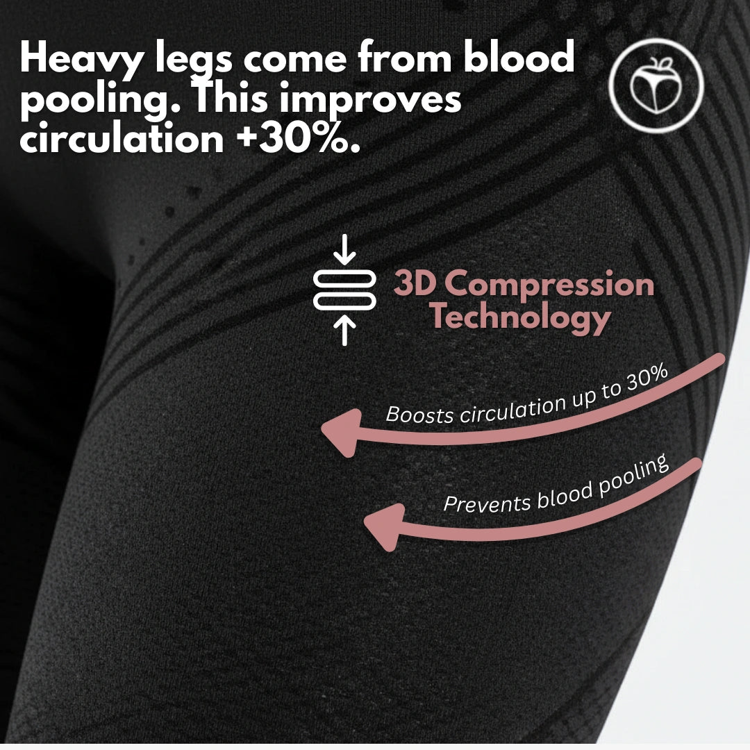 Cellumove 3D Legging – From Heavy Legs to Light Steps in 2 Weeks Cellumove