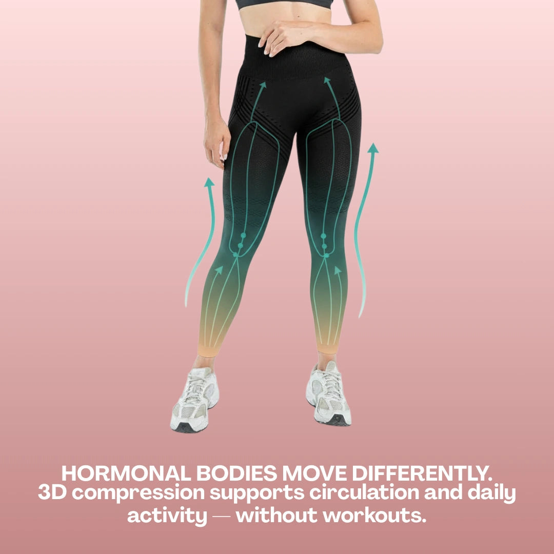 The Anti-Bloat Legging for PCOS Women Who've Tried Everything — Visible Relief in 14 Days Cellumove