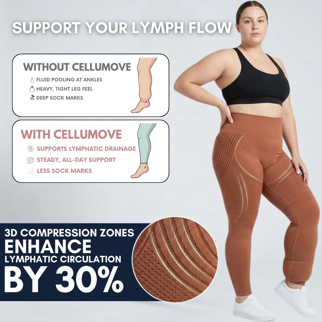 Cellumove 3D Legging – For Legs That Felt Like Anvils Cellumove