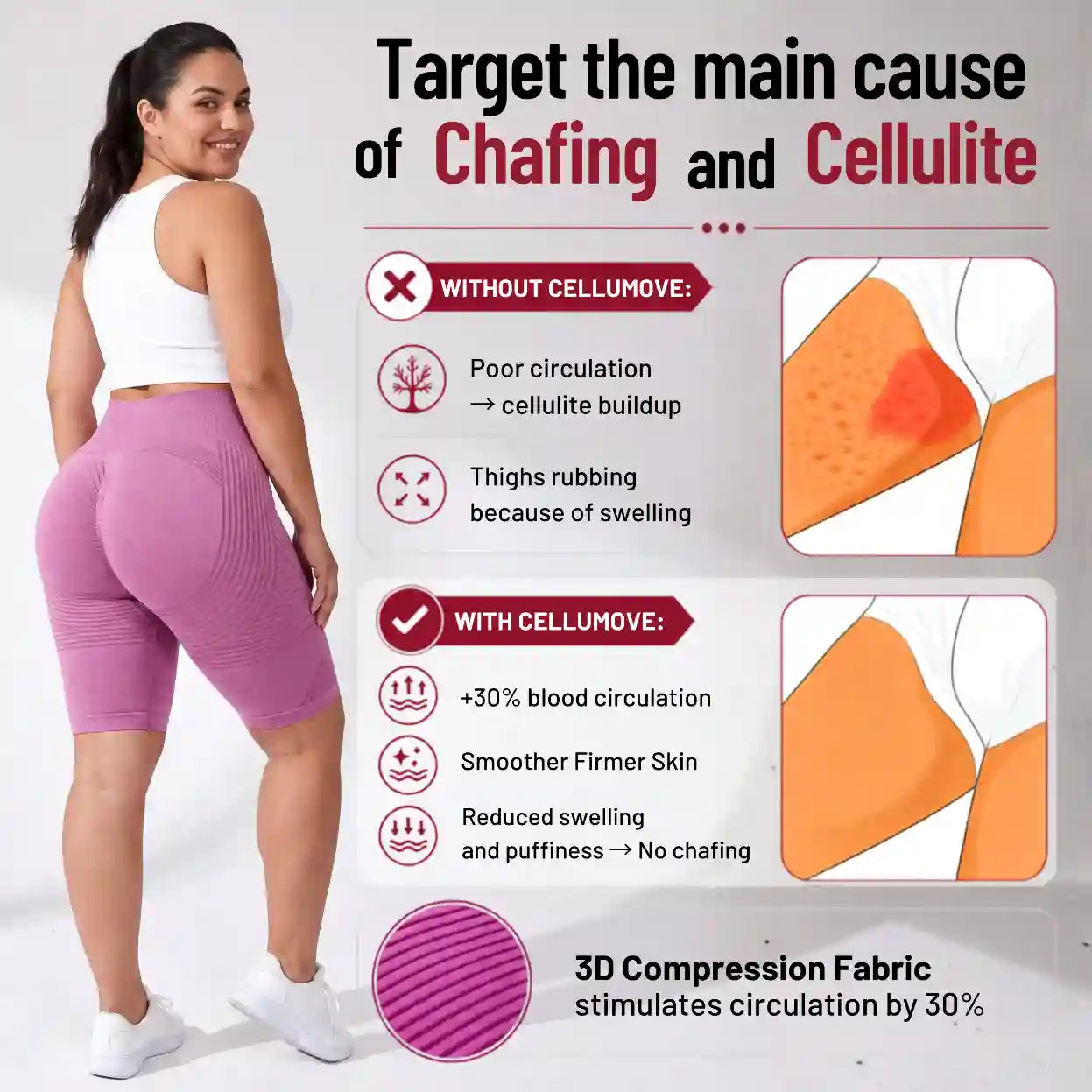 Cellumove 3D short - Redefine your silhouette effortlessly