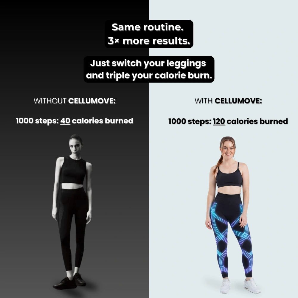 Cellumove 3D Legging – Redefine your silhouette effortlessly Cellumove