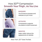 Cellumove 3D Legging – Redefine your silhouette effortlessly