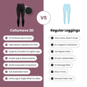 Cellumove 3D Legging – Redefine your silhouette effortlessly