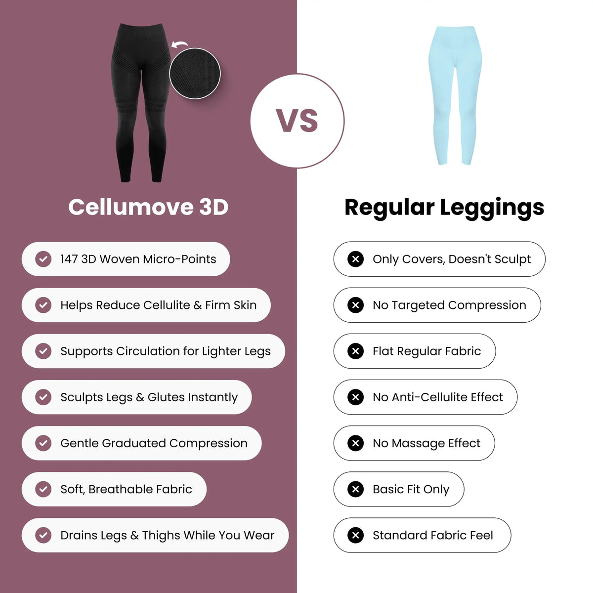 Cellumove 3D Legging – Redefine your silhouette effortlessly