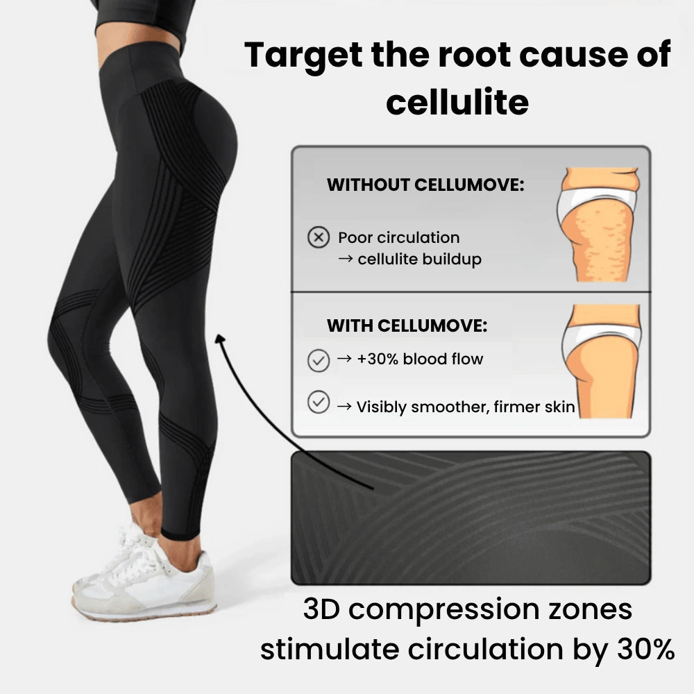 CELLUMOVE™ || 3D Metabolic Booster Leggings Cellumove