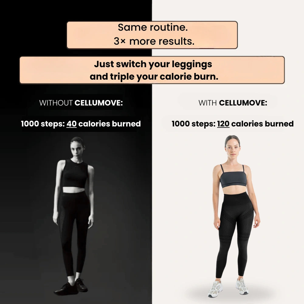 Cellumove 3D Legging – Redefine your silhouette effortlessly Cellumove
