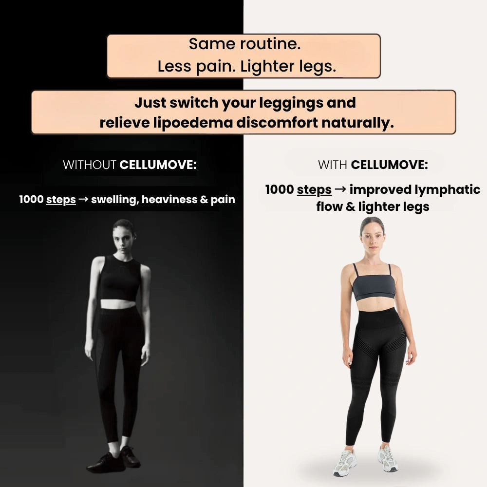 Cellumove 3D Legging – Say goodbye to lipoedema pain and swelling naturally. Cellumove