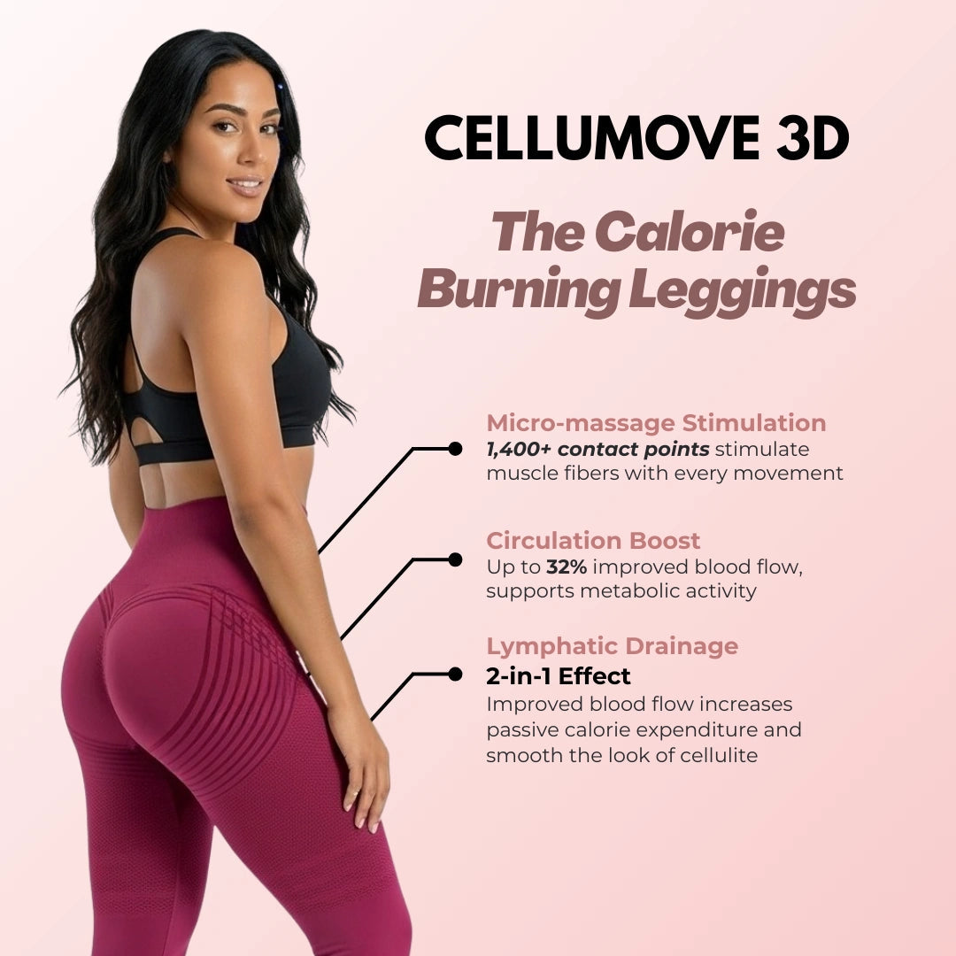 Lose 15 lbs in 2 weeks without changing your routine — Without Extra Effort Cellumove