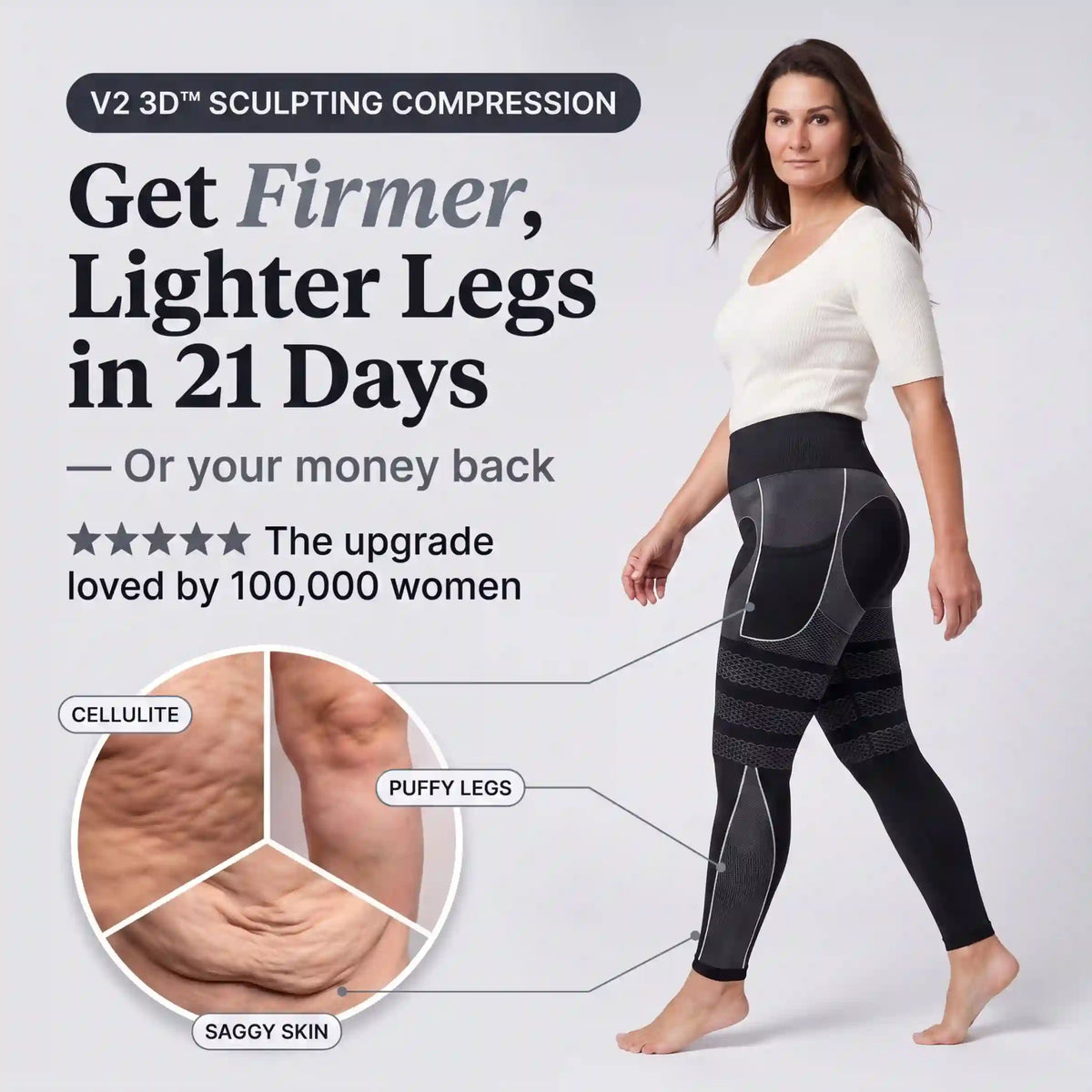 Cellumove 3D Legging – Redefine your silhouette effortlessly (Copie)
