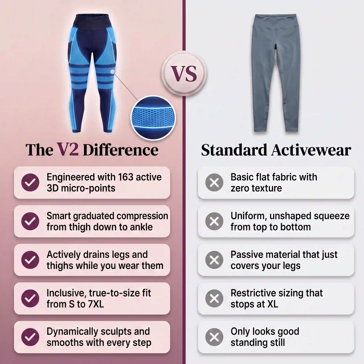 Cellumove 3D Legging – Redefine your silhouette effortlessly (Copie)