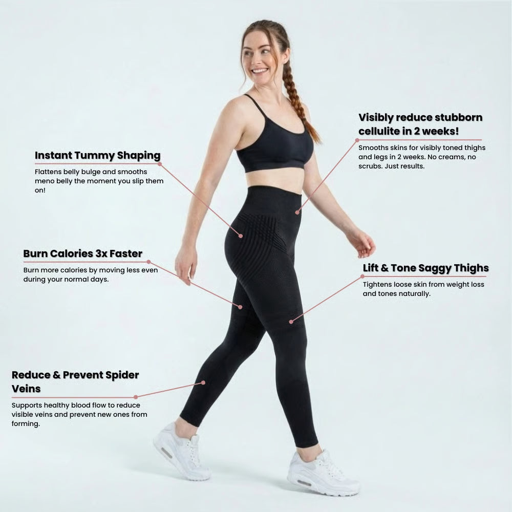 Cellumove 3D Legging – Redefine your silhouette effortlessly