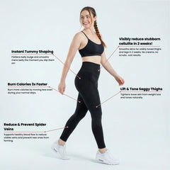 Cellumove 3D Legging – Redefine your silhouette effortlessly.